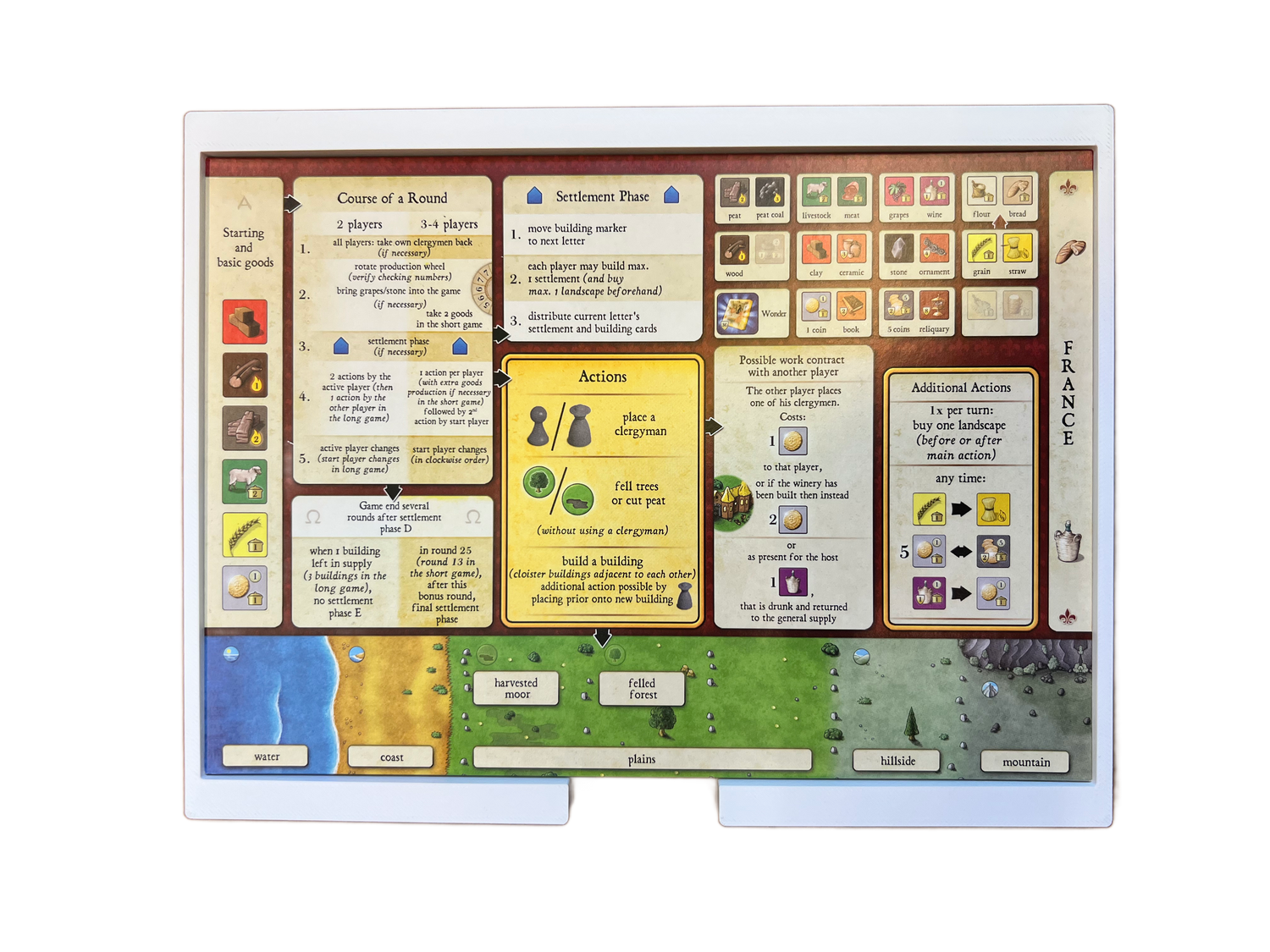 Organizer do gier planszowych Ora et Labora | Wkładka drukowana w 3D