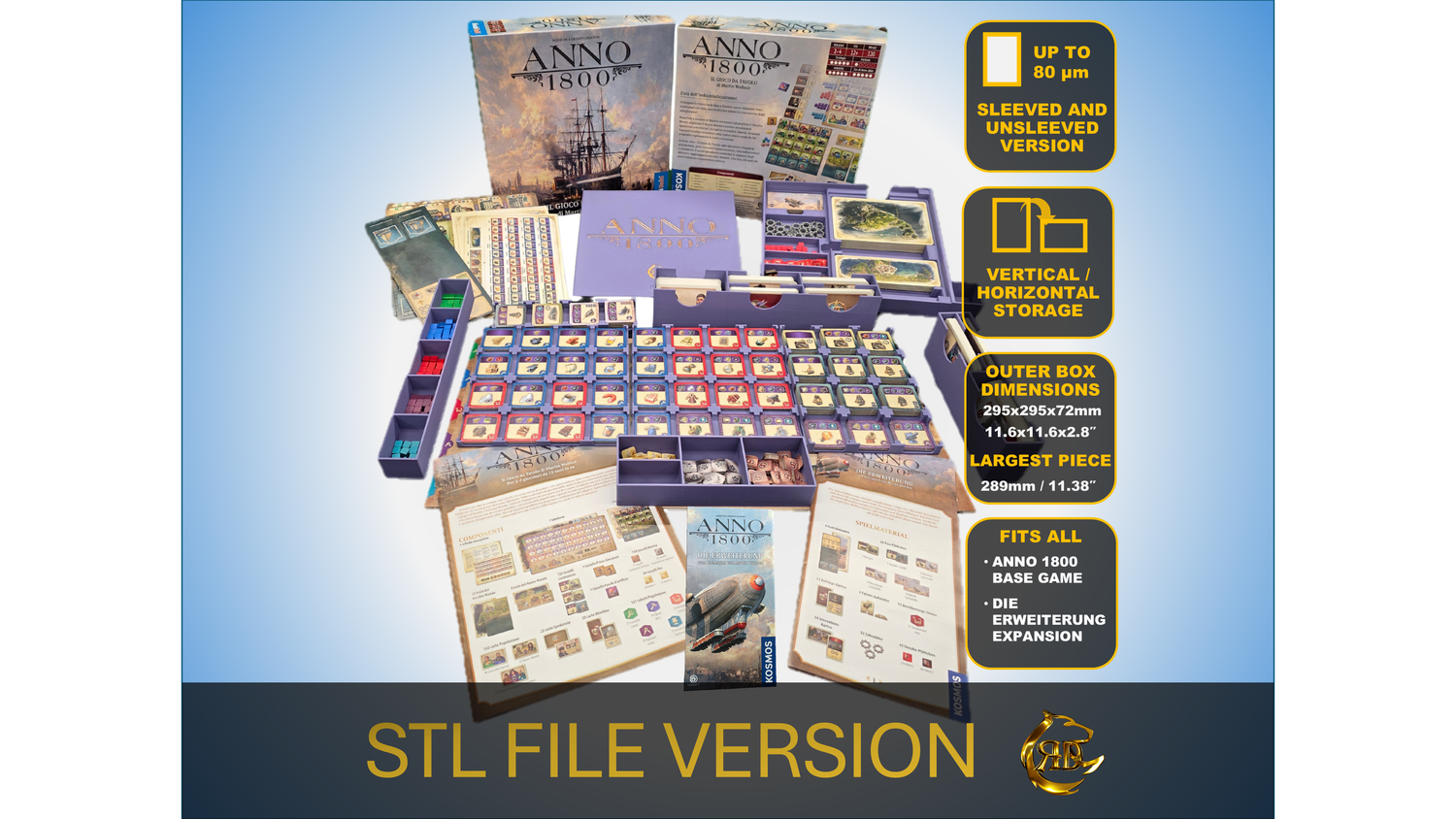 ANNO 1800 + Die Erweiterung Expansion Organizer Plik STL